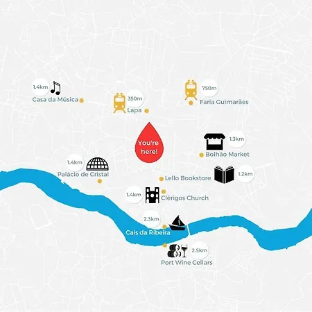 The Light Loft At Boavista Flats Apartment *